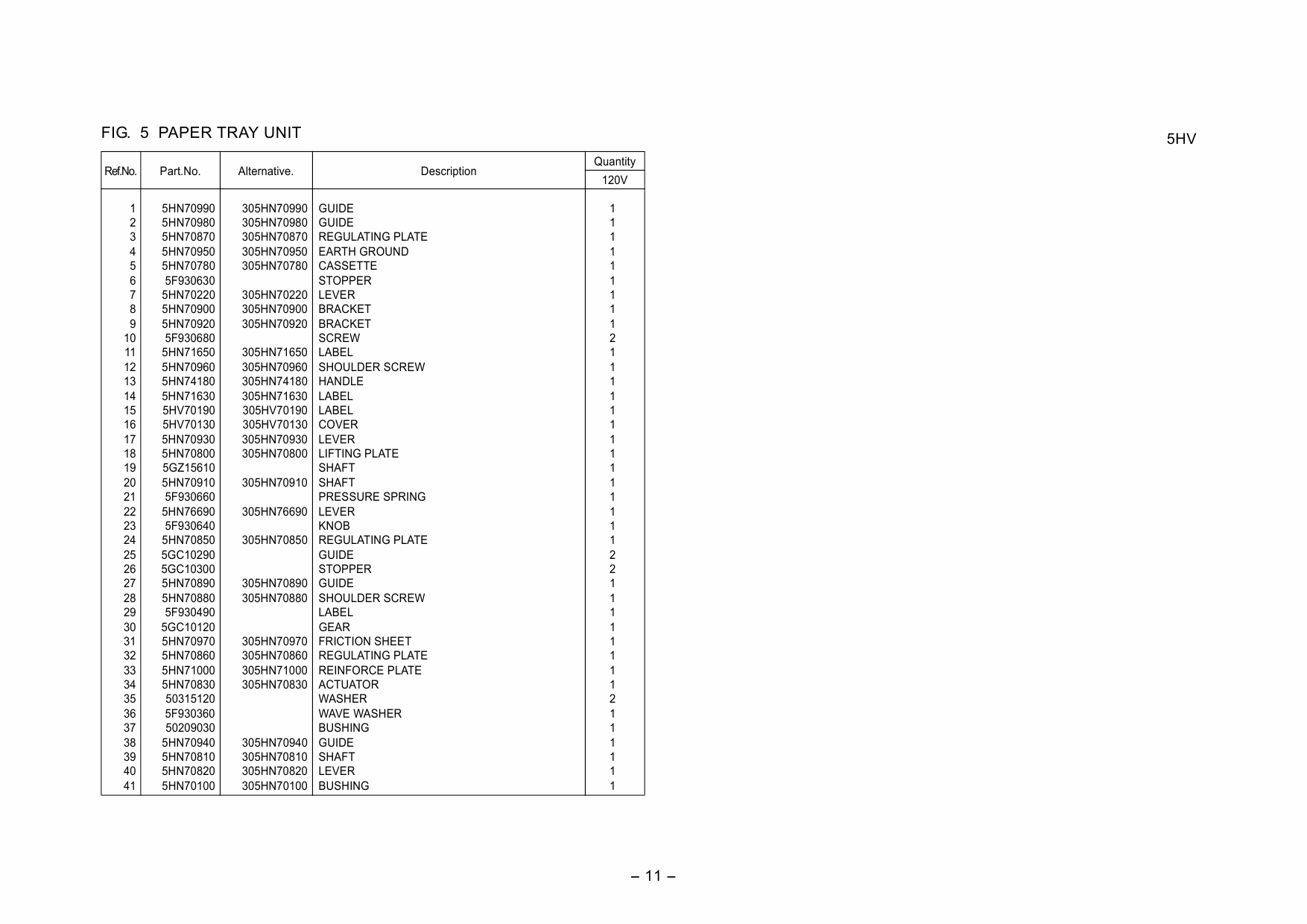 KYOCERA Options Document-Feeder DF-621 JS-621 DF-626 PF-627 PF-625 621 DP-621 DU-621 Parts Manual-5